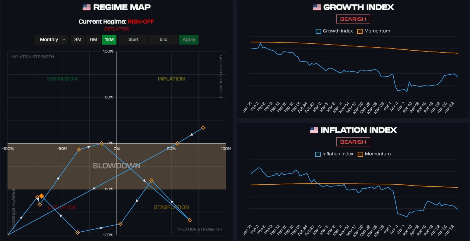 QuantBase Dashboard