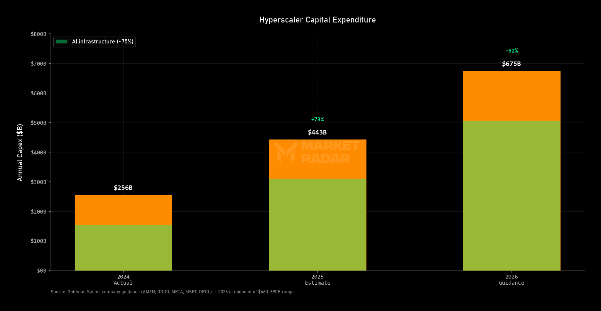 hyperscaler-capex.png