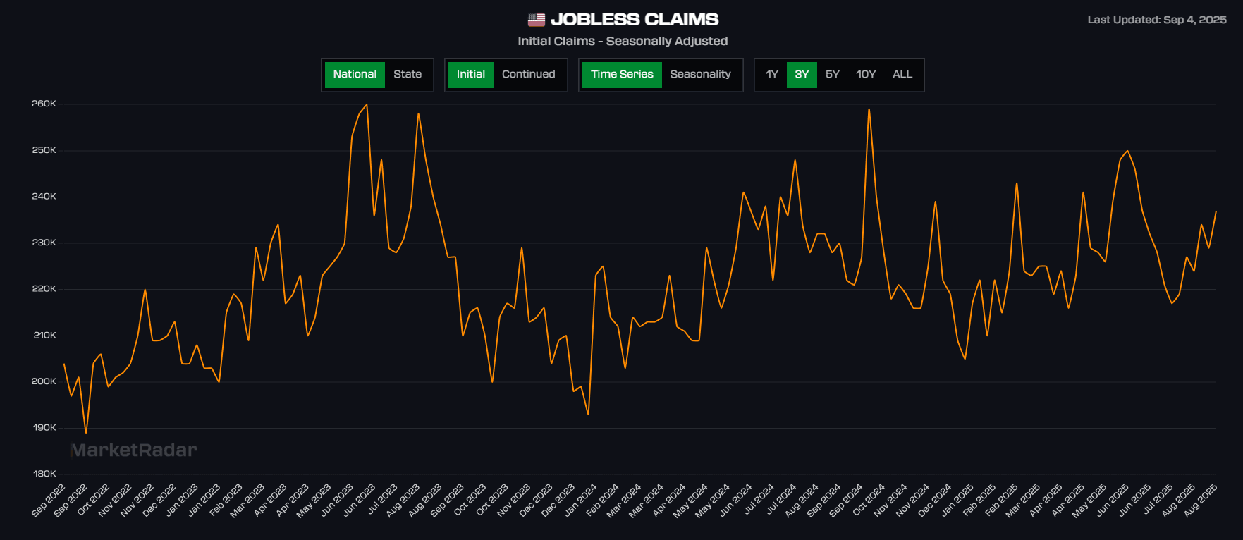jobless claims.PNG