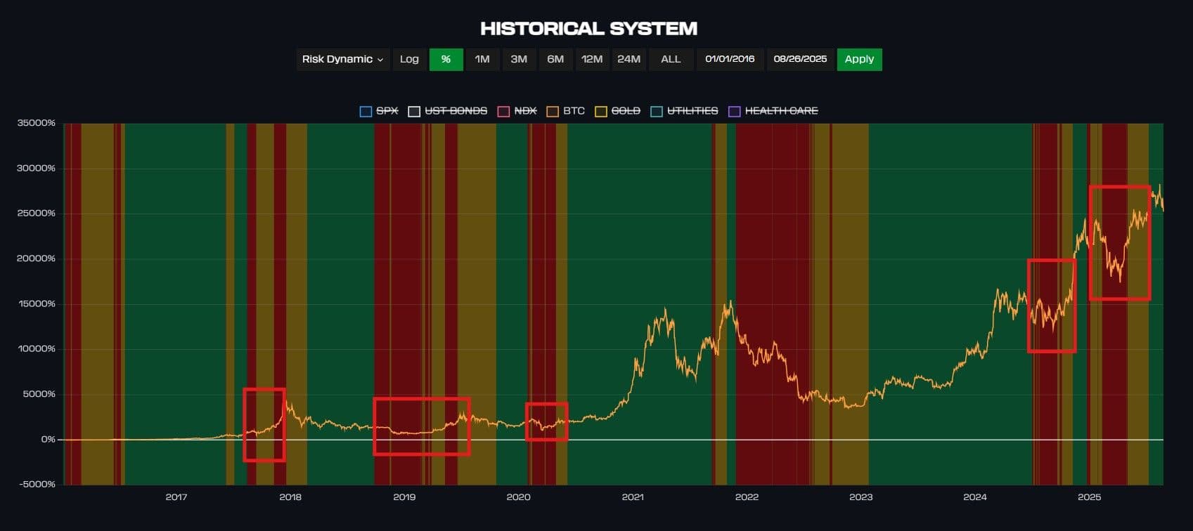 historicalbtc.jpg
