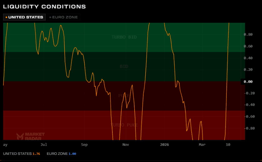 LCI.PNG