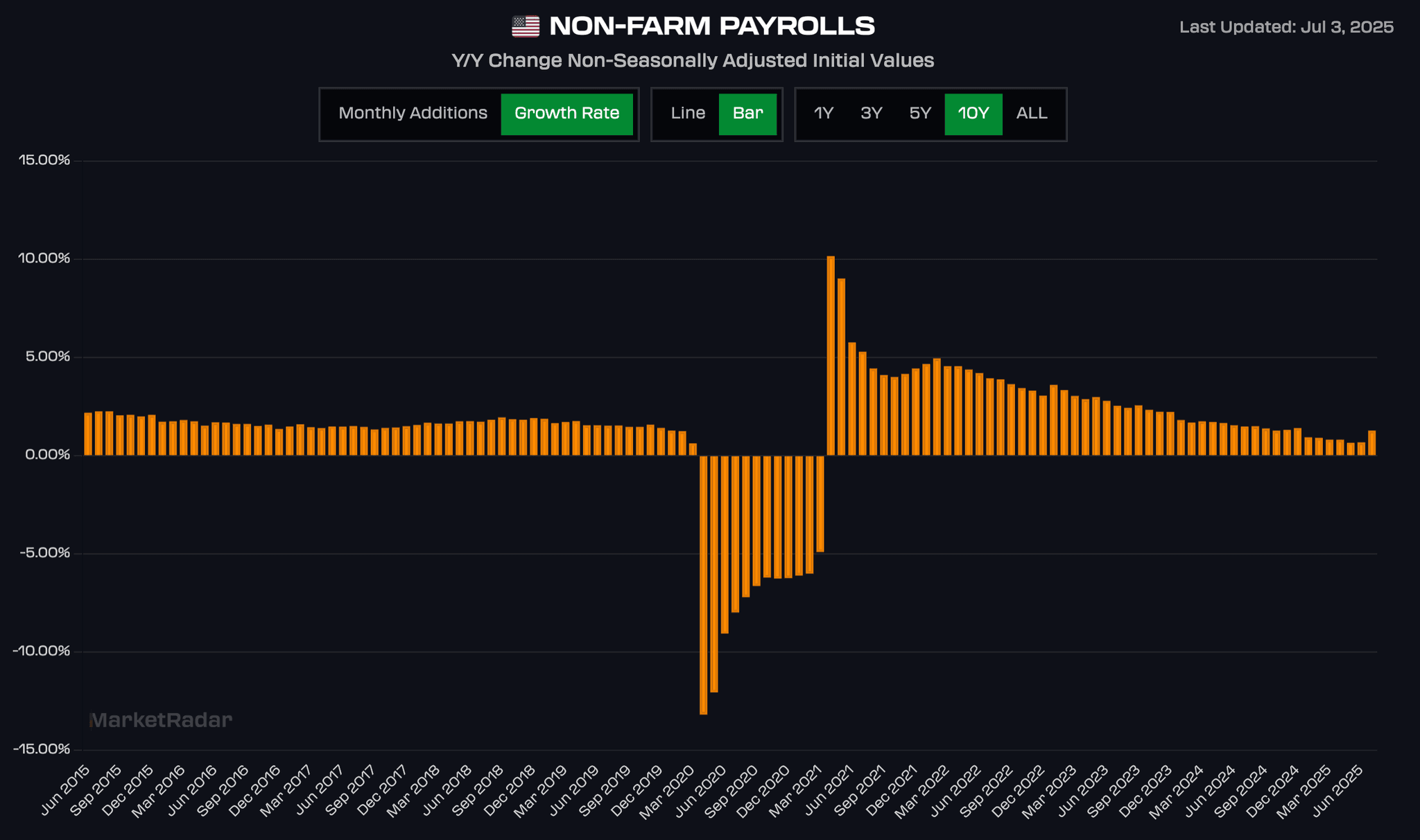 Screenshot 2025-07-29 at 12.07.02 AM.png